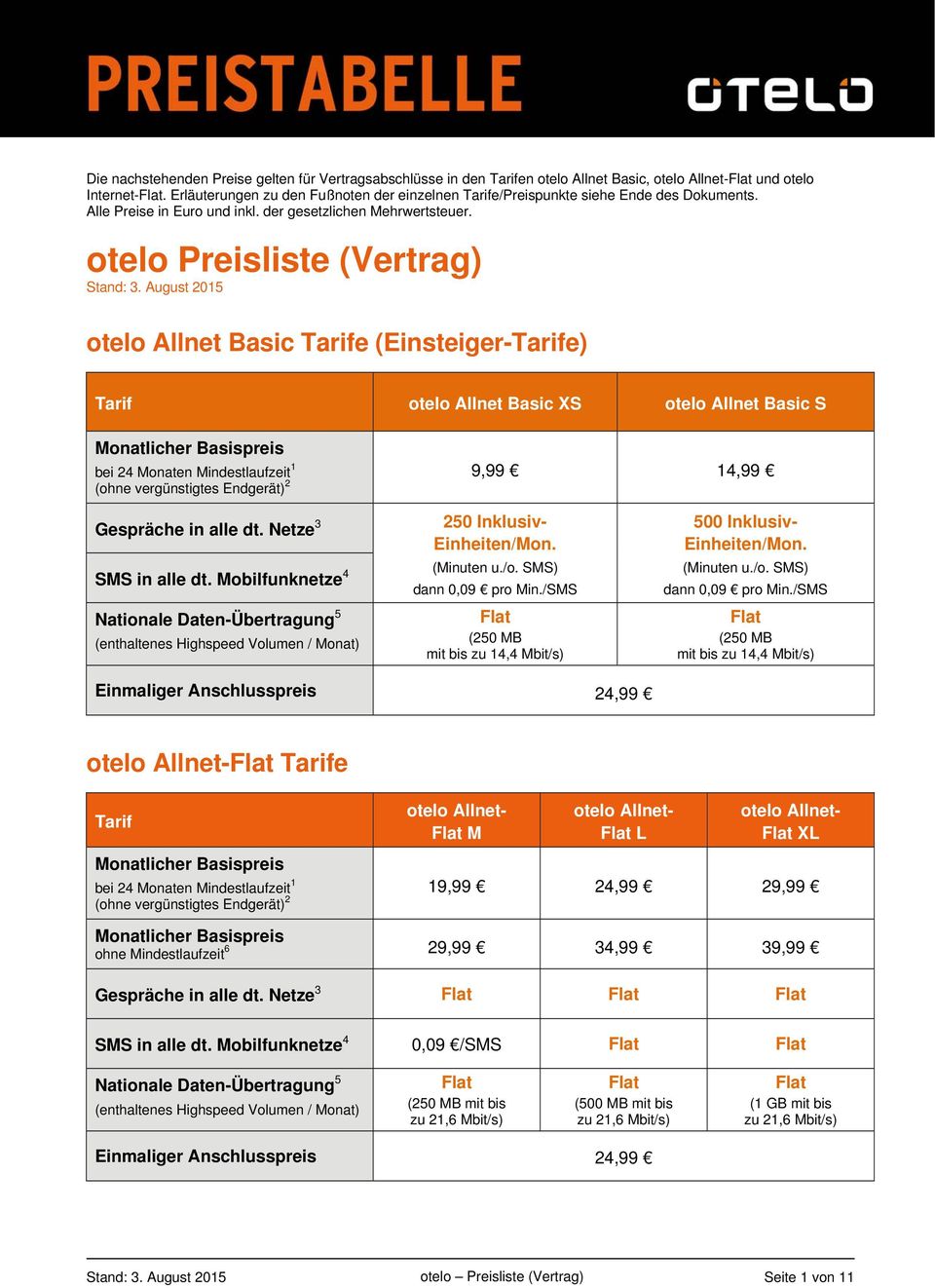 August 2015 otelo Allnet Basic Tarife (Einsteiger-Tarife) Tarif otelo Allnet Basic XS otelo Allnet Basic S Monatlicher Basispreis bei 24 Monaten Mindestlaufzeit 1 9,99 14,99 (ohne vergünstigtes