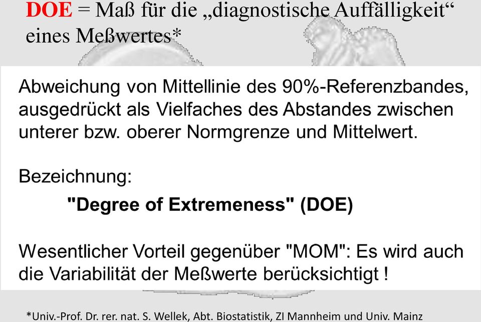 -Prof. Dr. rer. nat. S. Wellek, Abt.