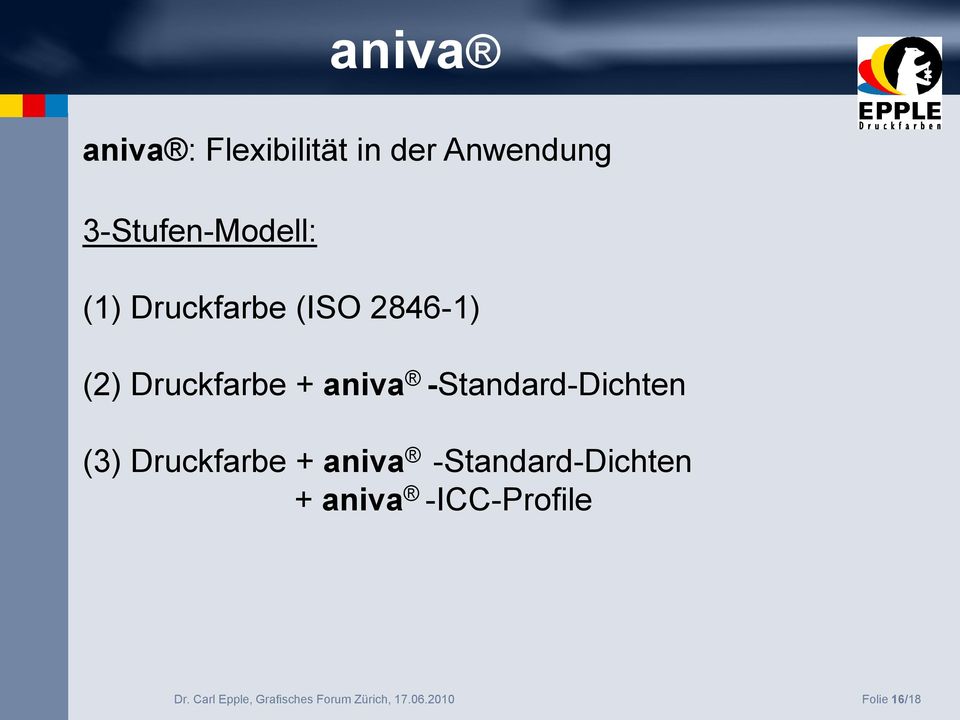 -Standard-Dichten (3) Druckfarbe + aniva -Standard-Dichten +