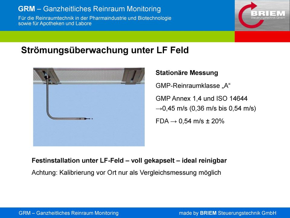 bis 0,54 m/s) FDA 0,54 m/s ± 20% Festinstallation unter LF-Feld voll