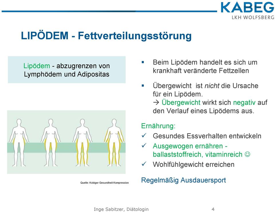 Übergewicht wirkt sich negativ auf den Verlauf eines Lipödems aus.