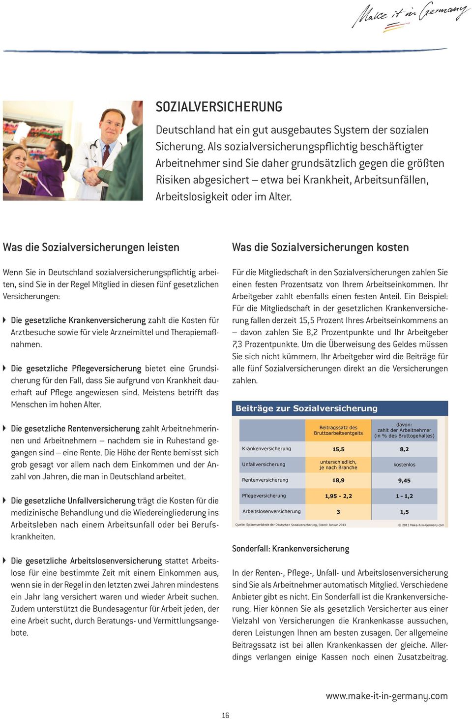 Was die Sozialversicherungen leisten Wenn Sie in Deutschland sozialversicherungspflichtig arbeiten, sind Sie in der Regel Mitglied in diesen fünf gesetzlichen Versicherungen: Die gesetzliche