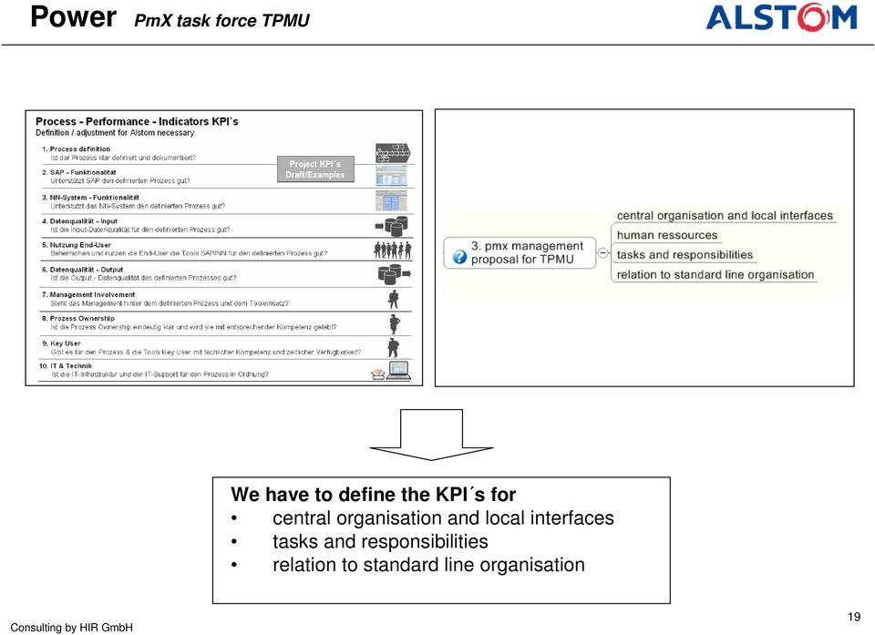 interfaces tasks and