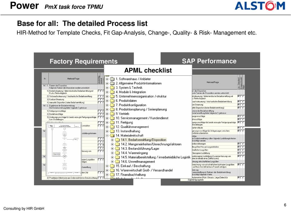 Factory Requirements Organisationsstrukturen APML checklist SAP