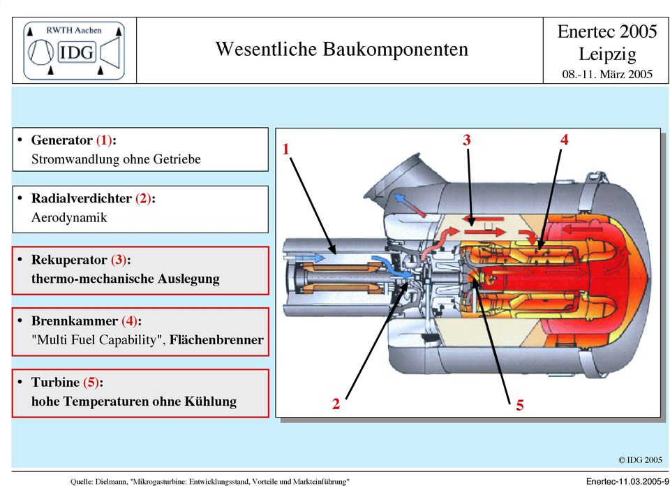 (4): "Multi Fuel Capability", Flächenbrenner Turbine (5): hohe Temperaturen ohne Kühlung 2