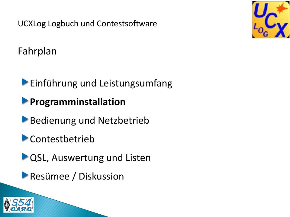 Programminstallation Bedienung und