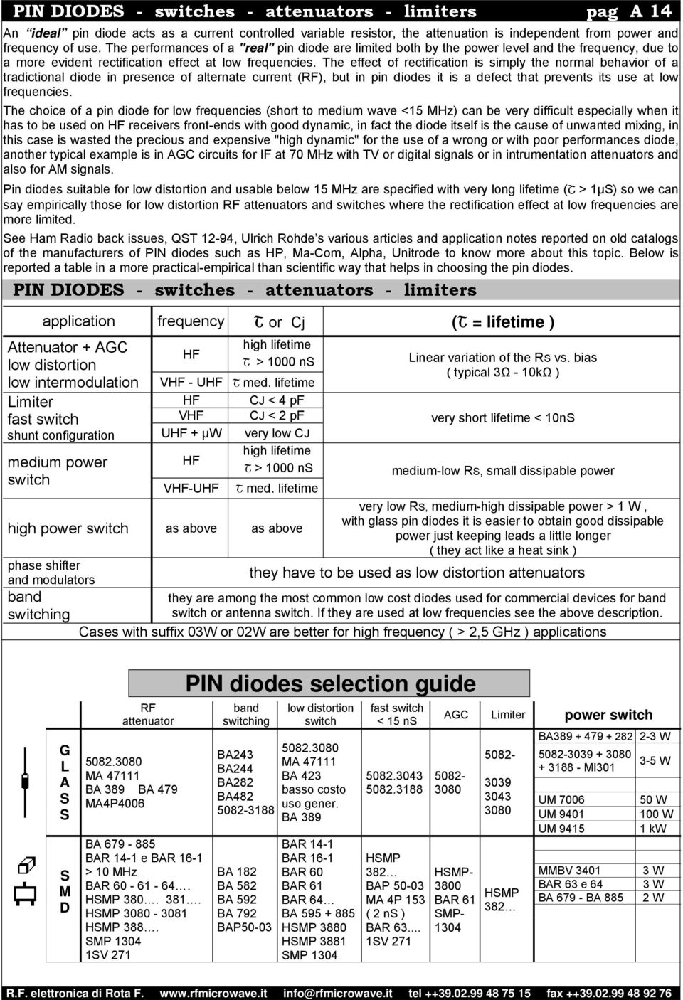 homework Play computer games rainfall Schottky diodes selection guide - PDF Kostenfreier Download