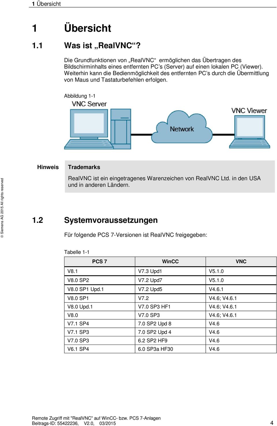 Abbildung 1-1 Hinweis Trademarks RealVNC ist ein eingetragenes Warenzeichen von RealVNC Ltd. in den USA und in anderen Ländern. 1.2 Systemvoraussetzungen Für folgende PCS 7-Versionen ist RealVNC freigegeben: Tabelle 1-1 PCS 7 WinCC VNC V8.