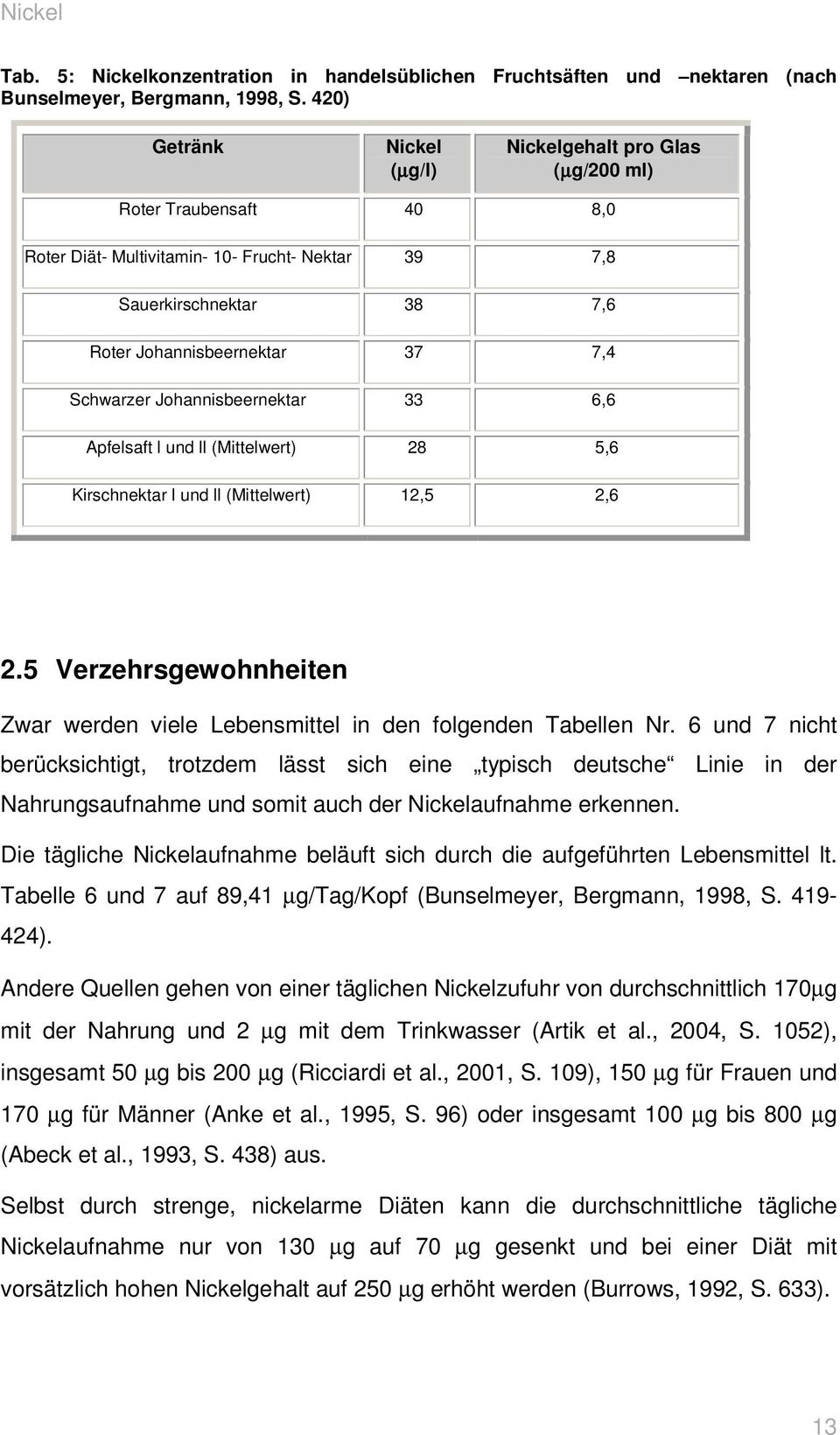 Schwarzer Johannisbeernektar 33 6,6 Apfelsaft l und ll (Mittelwert) 28 5,6 Kirschnektar l und ll (Mittelwert) 12,5 2,6 2.