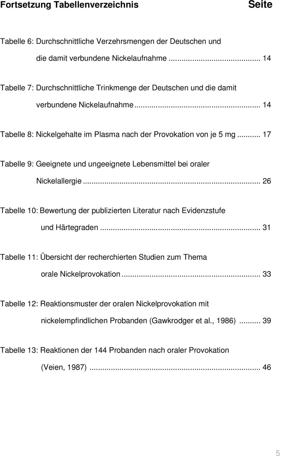 .. 17 Tabelle 9: Geeignete und ungeeignete Lebensmittel bei oraler Nickelallergie... 26 Tabelle 10: Bewertung der publizierten Literatur nach Evidenzstufe und Härtegraden.