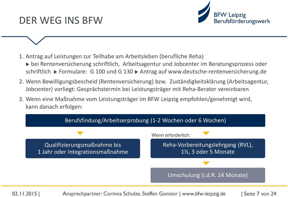 Antrag auf www.deutsche-rentenversicherung.de 2. Wenn Bewilligungsbescheid (Rentenversicherung) bzw.