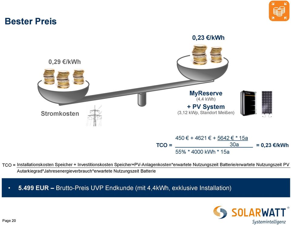 Investitionskosten Speicher+PV-Anlagenkosten*erwartete Nutzungszeit Batterie/erwartete Nutzungszeit PV