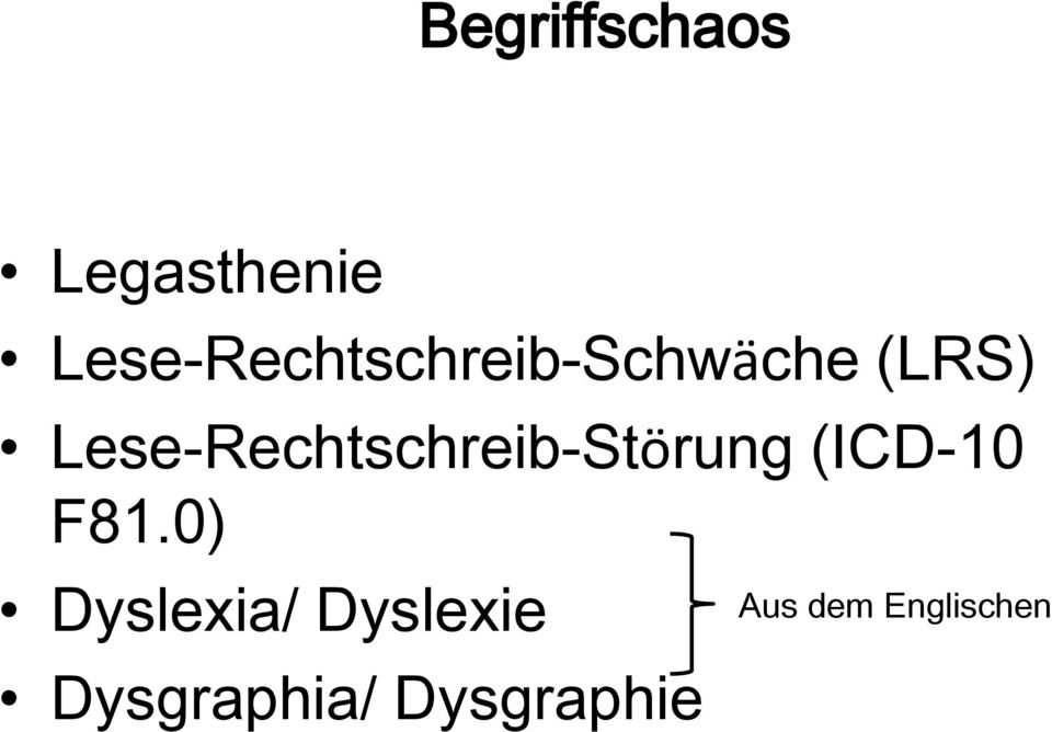 Lese-Rechtschreib-Störung (ICD-10 F81.