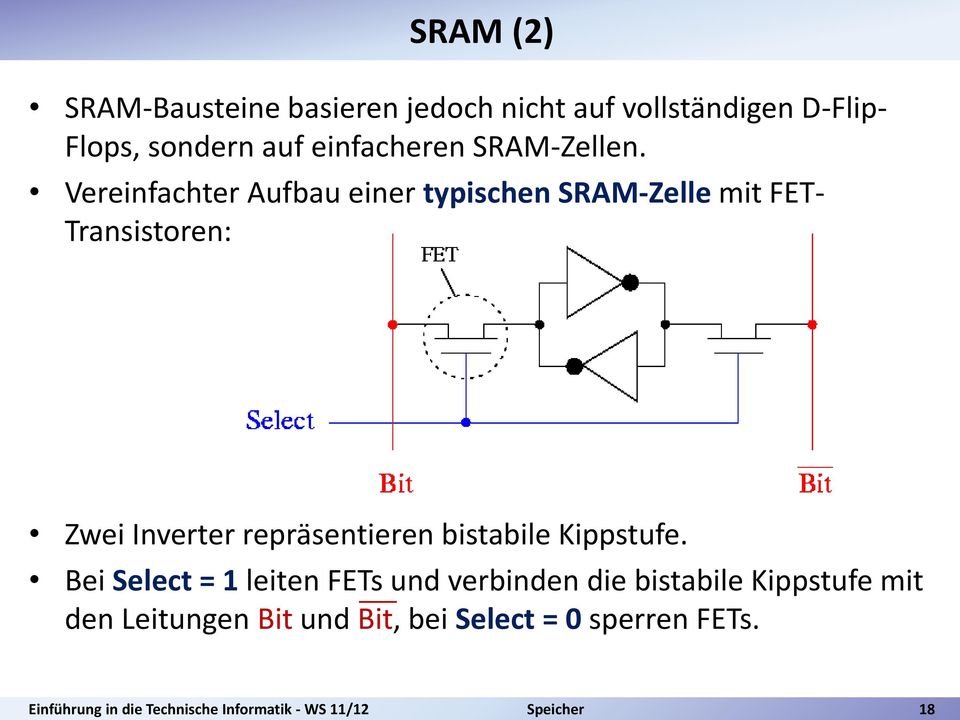 Vereinfachter Aufbau einer typischen SRAM-Zelle mit FET- Transistoren: Zwei Inverter