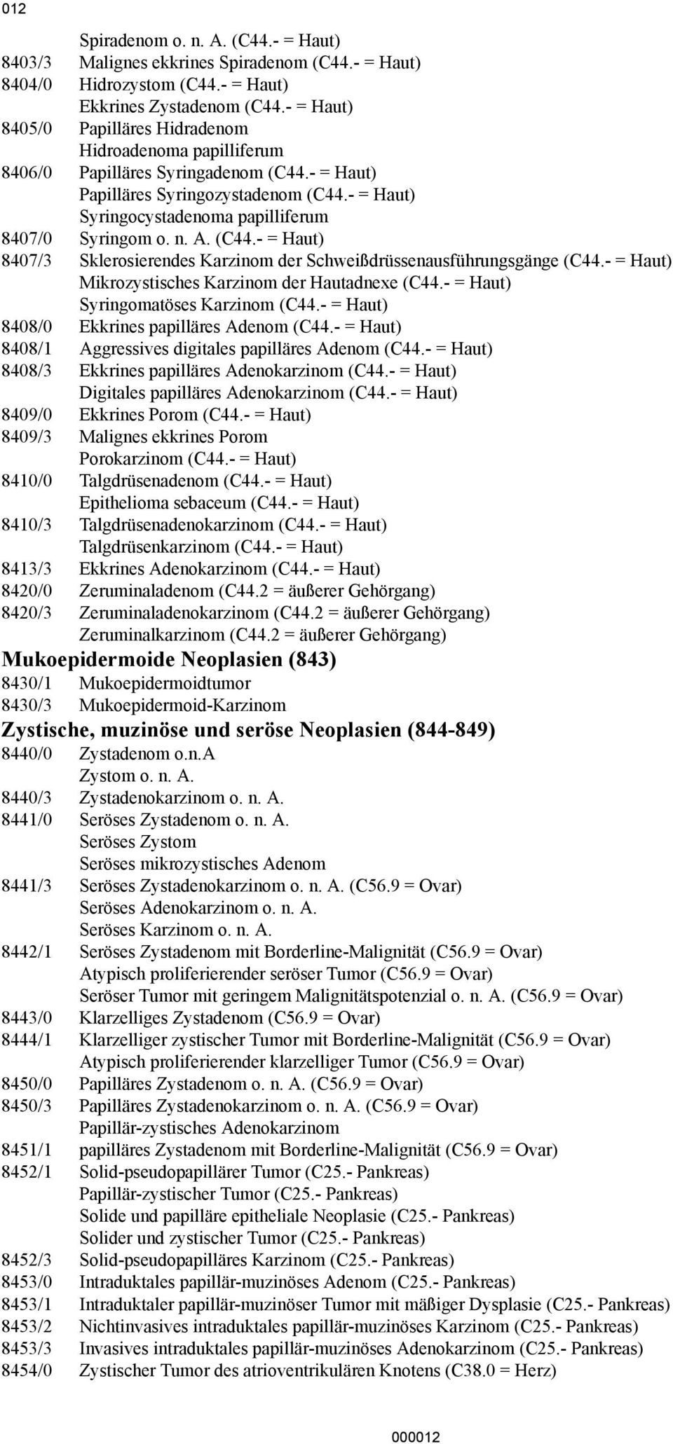 - = Haut) Syringocystadenoma papilliferum 8407/0 Syringom o. n. A. (C44.- = Haut) 8407/3 Sklerosierendes Karzinom der Schweißdrüssenausführungsgänge (C44.