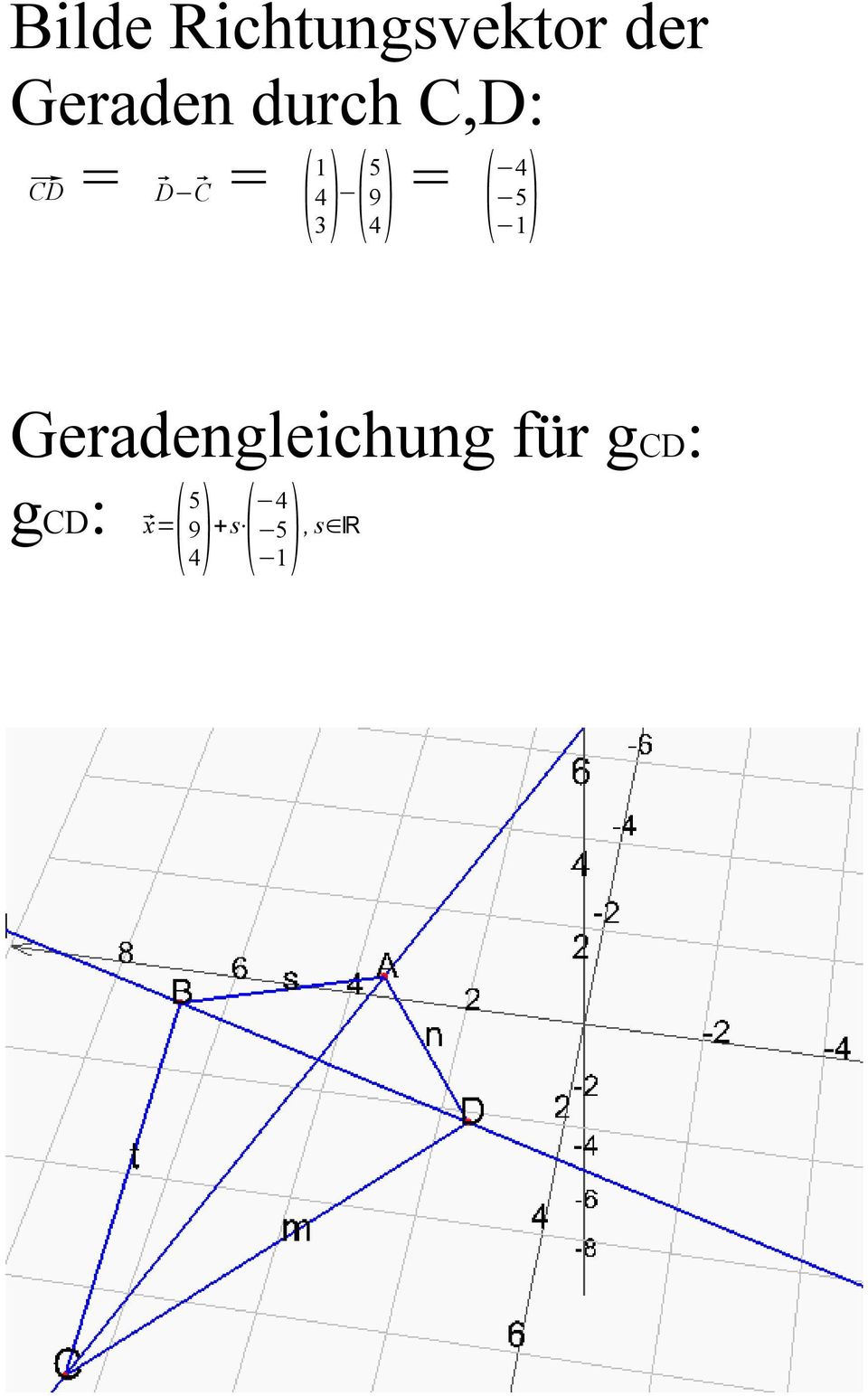 4 = ( 4 9 5 1 Geradengleichung für