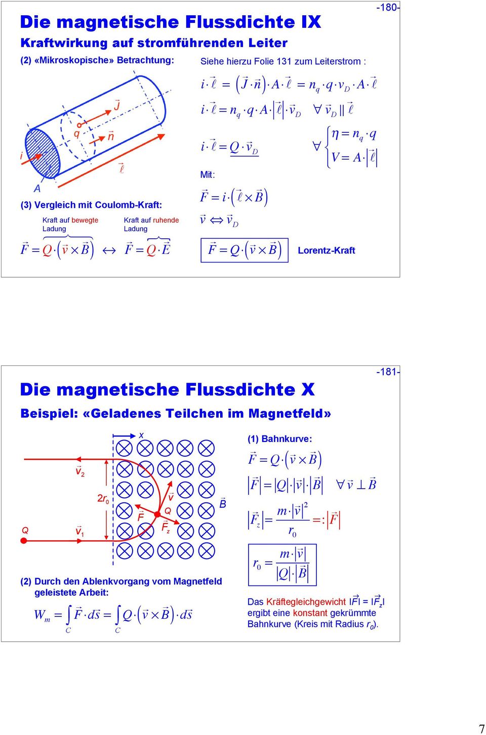 magnetsche Flussdchte X espel: «Geladenes Telchen m Magnetfeld» -180- -181- Q (2) Durch den Ablenkvorgang vom Magnetfeld gelestete Arbet: ( ) W m = Fd s = Q v C v 2 v 1 2r 0