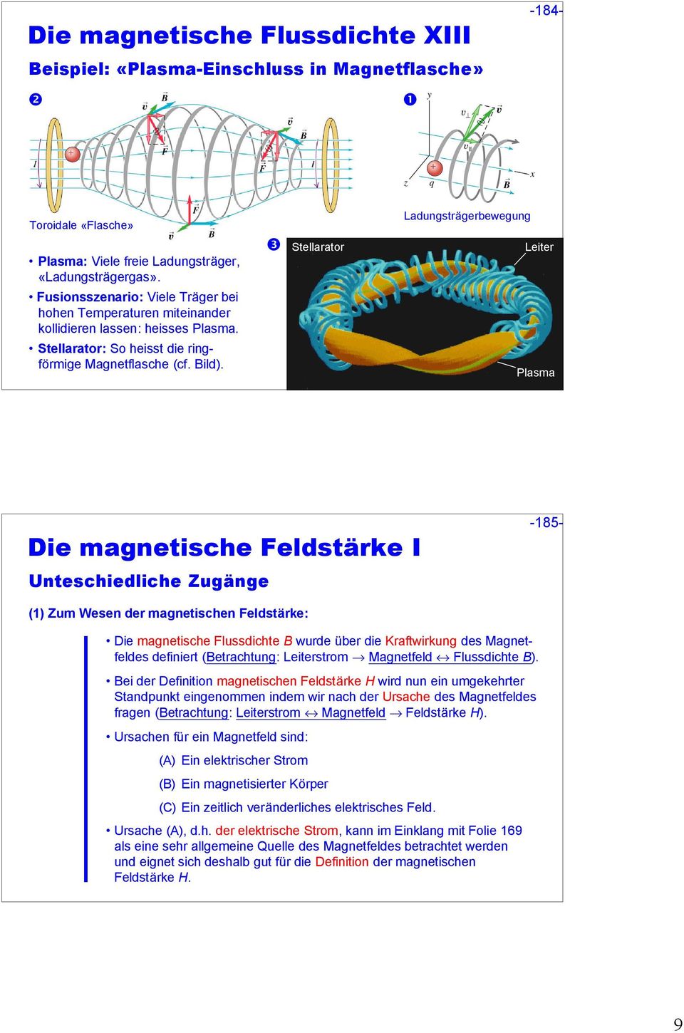Stellarator Ladungsträgerbewegung Leter Plasma De magnetsche Feldstärke I Unteschedlche Zugänge -185- (1) Zum Wesen der magnetschen Feldstärke: De magnetsche Flussdchte wurde über de Kraftwrkung des