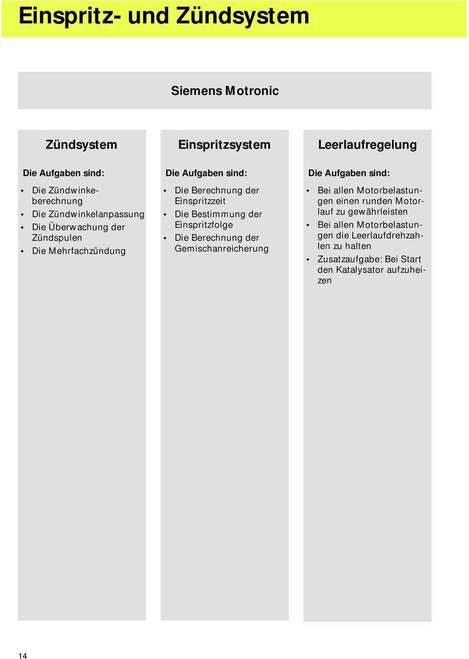 Bestimmung der Einspritzfolge Die Berechnung der Gemischanreicherung Die Aufgaben sind: Bei allen Motorbelastungen einen runden