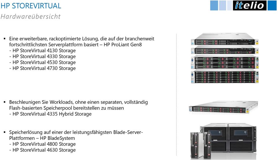 Sie Workloads, ohne einen separaten, vollständig Flash-basierten Speicherpool bereitstellen zu müssen - HP StoreVirtual 4335 Hybrid Storage