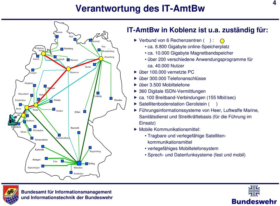IT-AmtBw in Koblenz ist u.a. zuständig für: Verbund von 6 Rechenzentren ( ) : ca. 8.800 Gigabyte online-speicherplatz ca. 10.