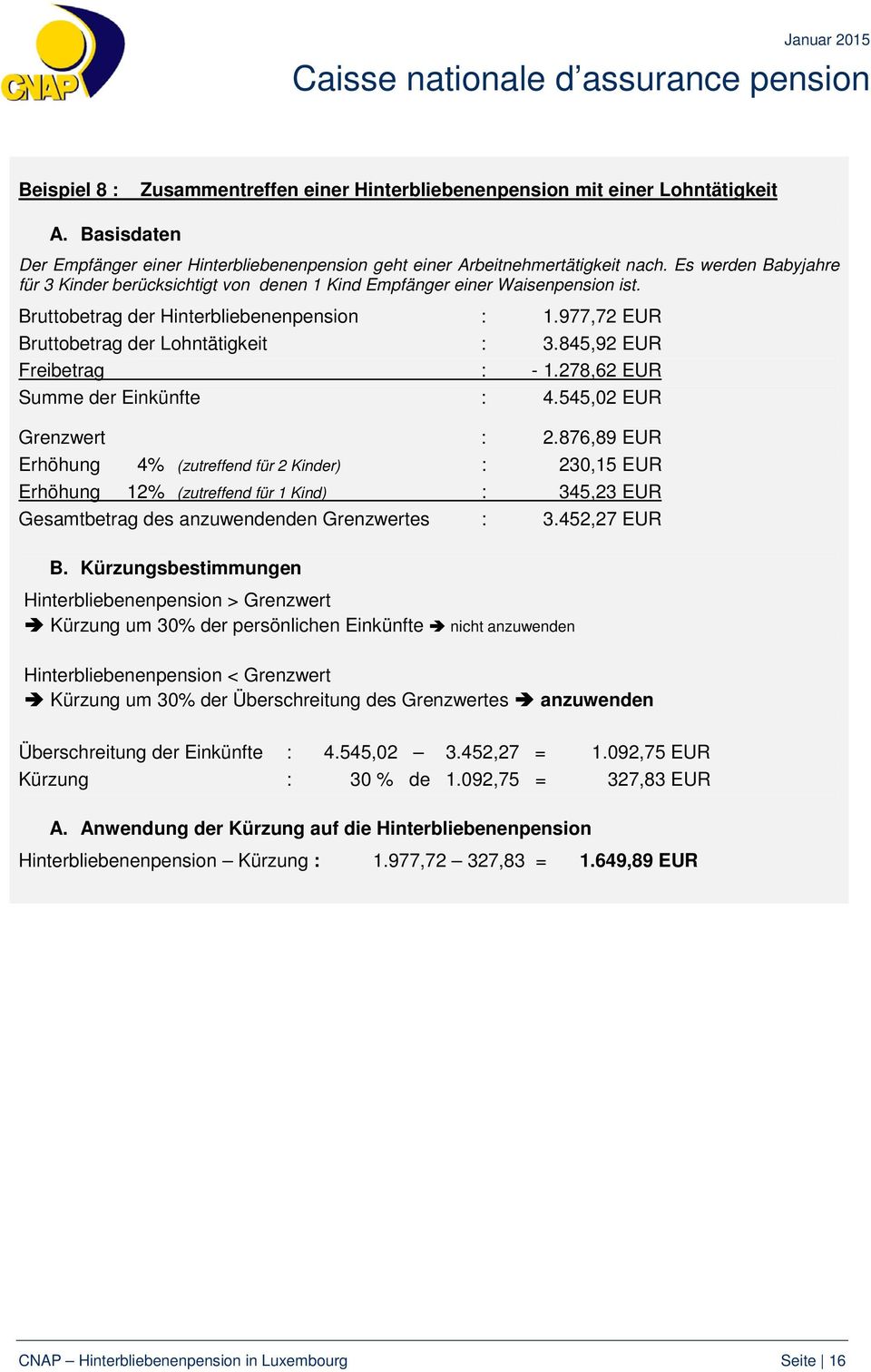 845,92 EUR Freibetrag : - 1.278,62 EUR Summe der Einkünfte : 4.545,02 EUR Grenzwert : 2.