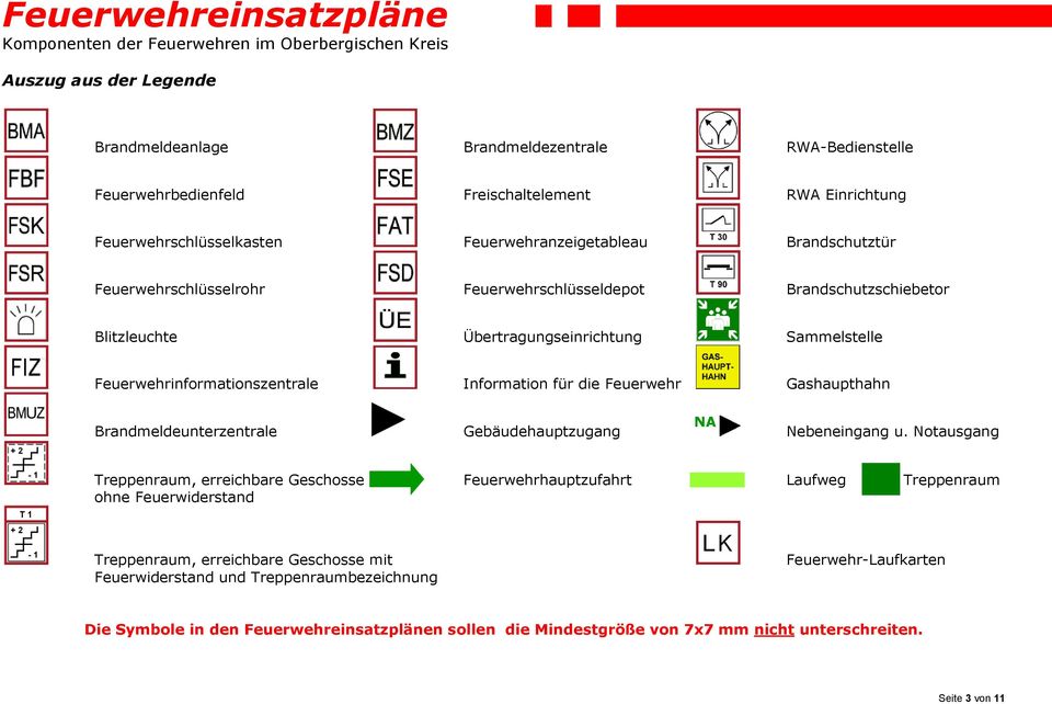 Feuerwehrinformationszentrale Information für die Feuerwehr Gashaupthahn Brandmeldeunterzentrale Gebäudehauptzugang NA Nebeneingang u.