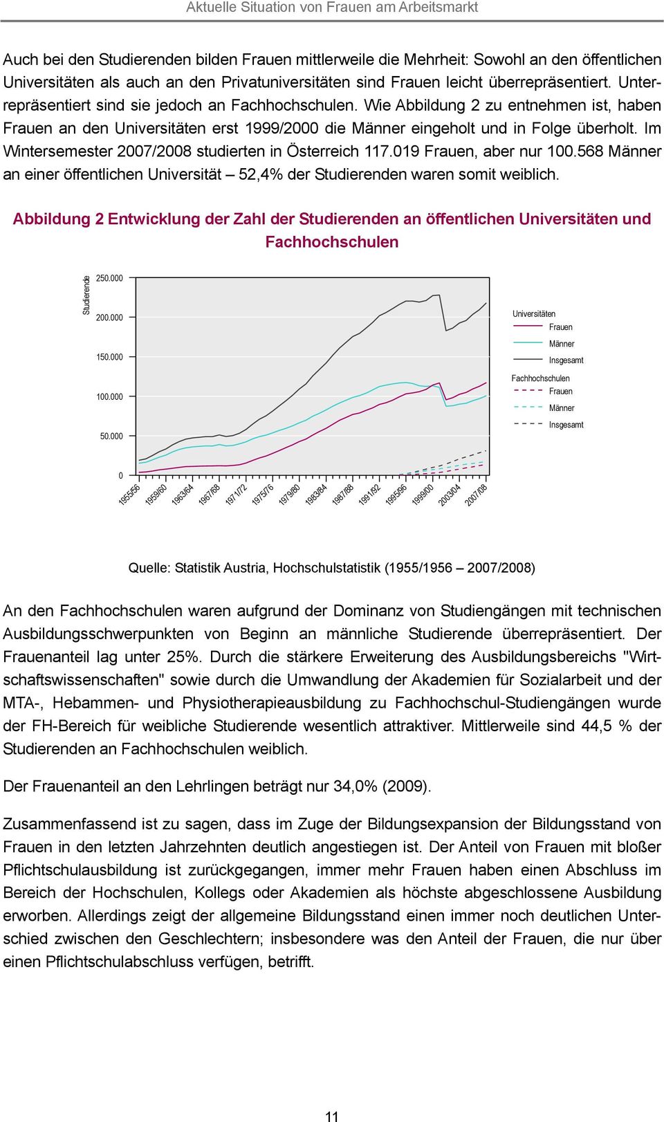 Wie Abbildung 2 zu entnehmen ist, haben Frauen an den Universitäten erst 1999/2000 die Männer eingeholt und in Folge überholt. Im Wintersemester 2007/2008 studierten in Österreich 117.