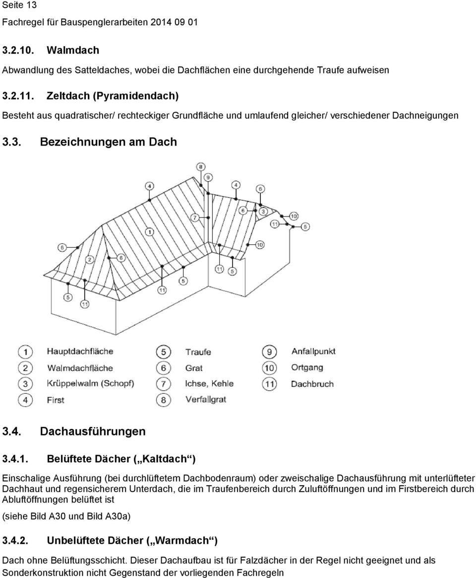 Belüftete Dächer ( Kaltdach ) Einschalige Ausführung (bei durchlüftetem Dachbodenraum) oder zweischalige Dachausführung mit unterlüfteter Dachhaut und regensicherem Unterdach, die im Traufenbereich