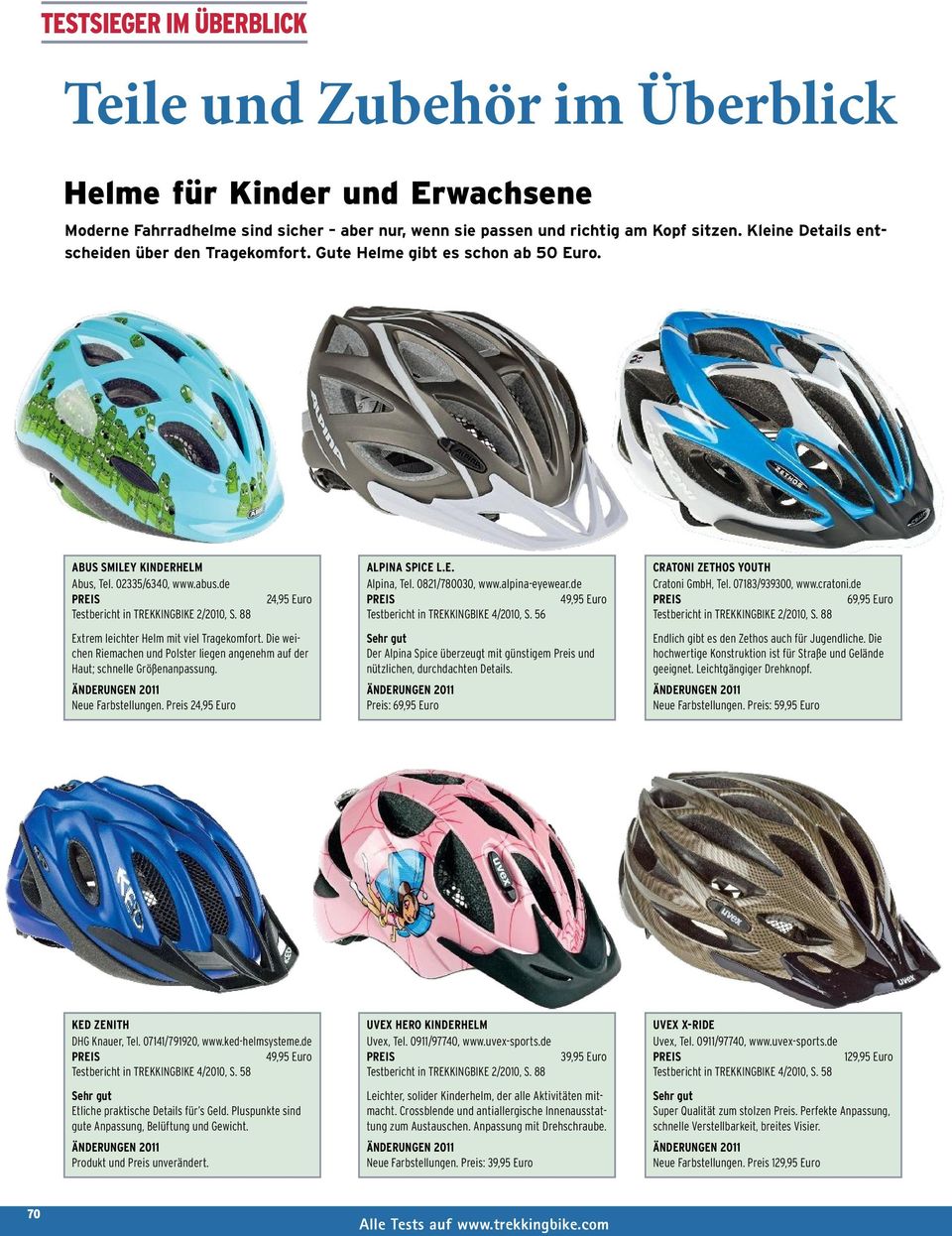 88 24,95 Euro Extrem leichter Helm mit viel Tragekomfort. Die weichen Riemachen und Polster liegen angenehm auf der Haut; schnelle Größenanpassung. Neue Farbstellungen. 24,95 Euro Alpina Spice L.E. Alpina, Tel.