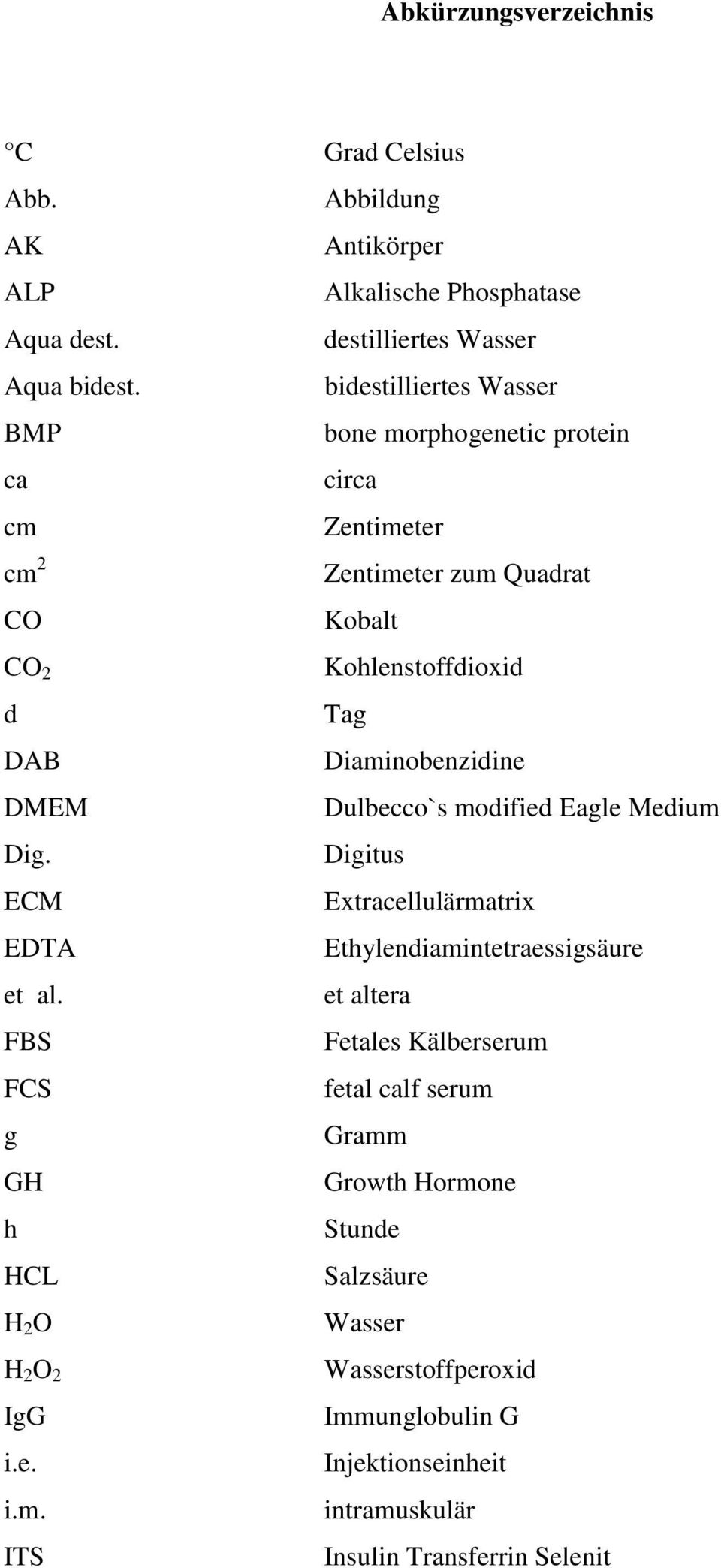 Diaminobenzidine DMEM Dulbecco`s modified Eagle Medium Dig. Digitus ECM Extracellulärmatrix EDTA Ethylendiamintetraessigsäure et al.
