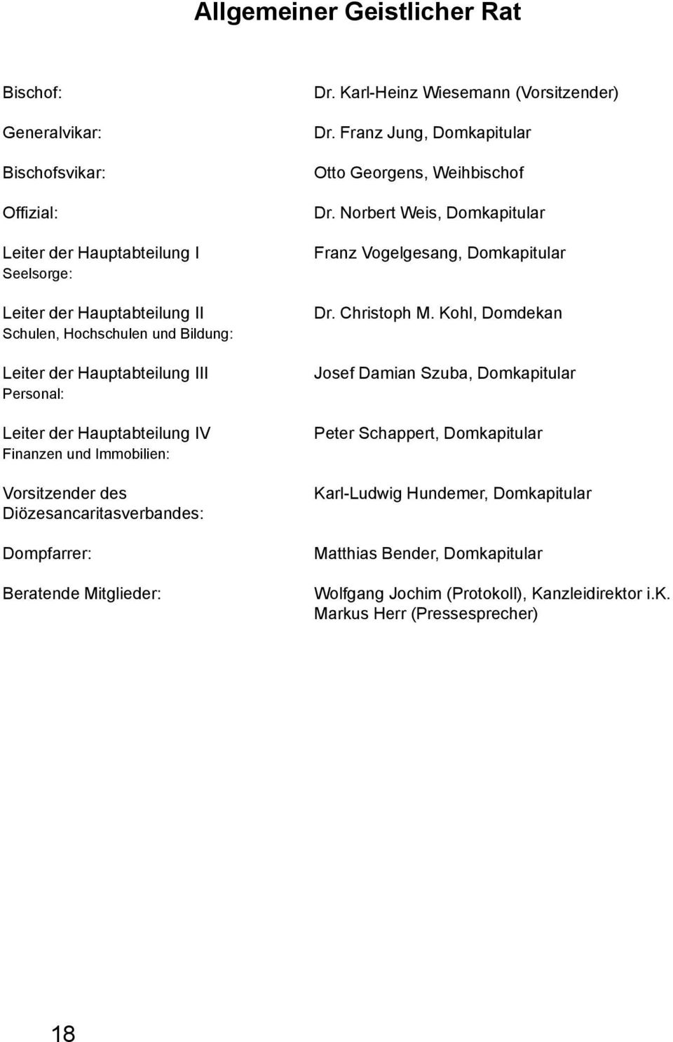 Karl-Heinz Wiesemann (Vorsitzender) Dr. Franz Jung, Domkapitular Otto Georgens, Weihbischof Dr. Norbert Weis, Domkapitular Franz Vogelgesang, Domkapitular Dr. Christoph M.