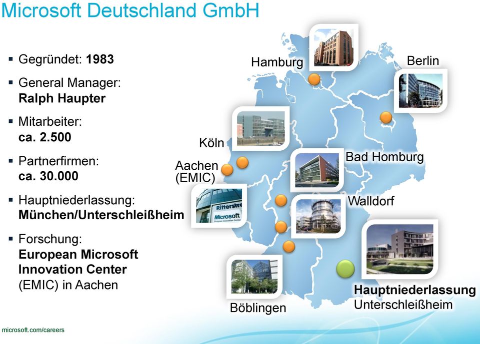 000 Hauptniederlassung: München/Unterschleißheim Forschung: European Microsoft
