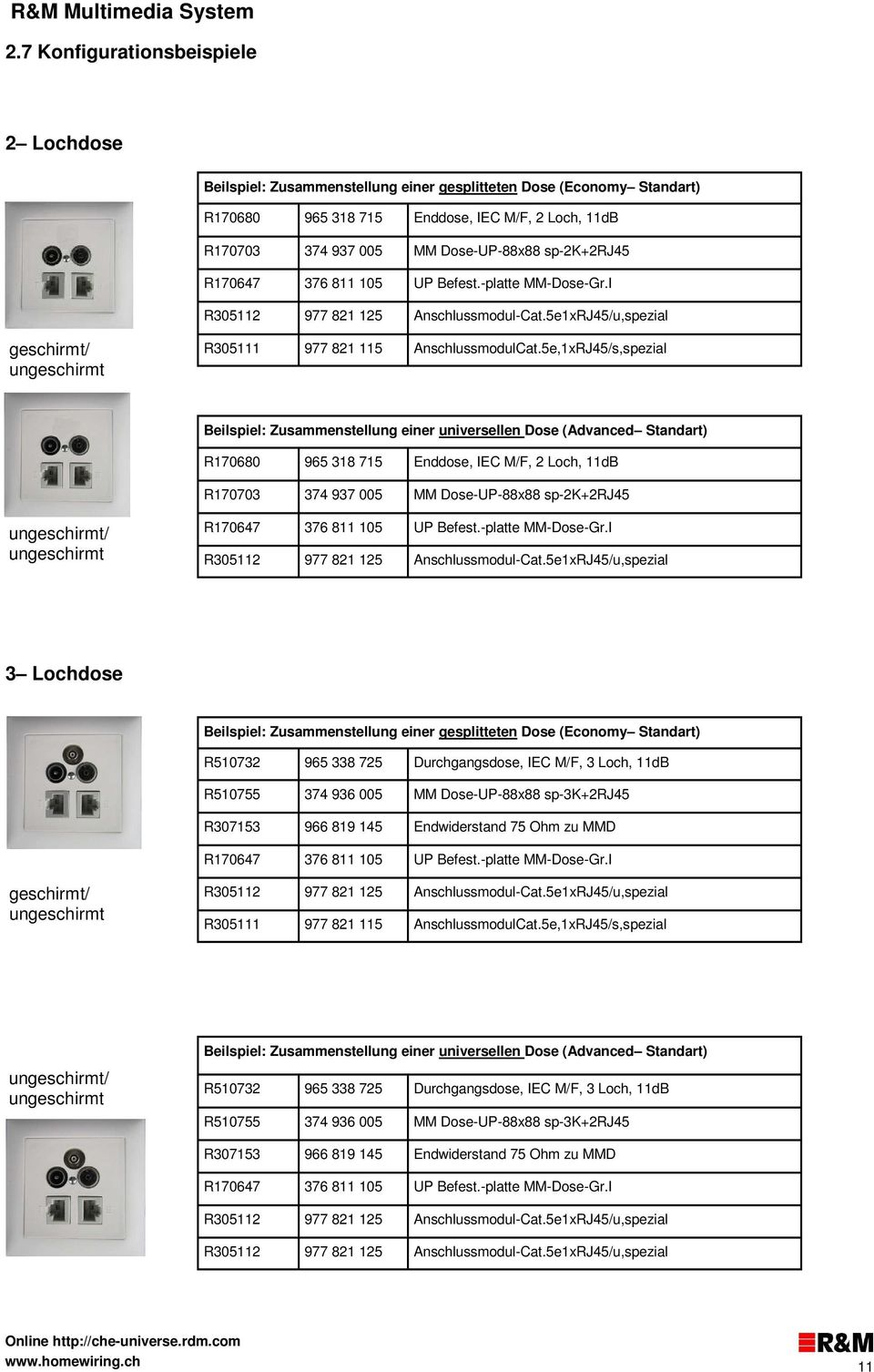 5e,1xRJ45/s,spezial Beilspiel: Zusammenstellung einer universellen Dose (Advanced Standart) R170680 965 318 715 Enddose, IEC M/F, 2 Loch, 11dB R170703 374 937 005 MM Dose-UP-88x88 sp-2k+2rj45