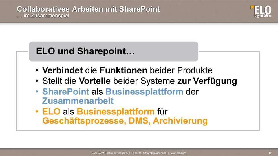 Verfügung SharePoint als Businessplattform der Zusammenarbeit
