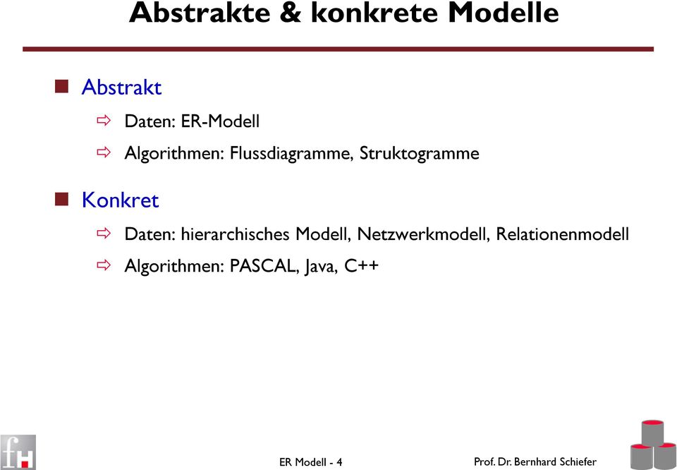 Konkret Daten: hierarchisches Modell, Netzwerkmodell,