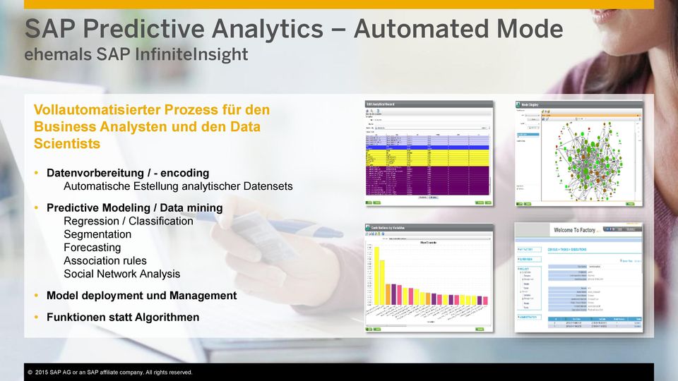 Funktionen statt Algorithmen This presentation and SAP s strategy and possible future developments are subject to change and may be changed by SAP at any time for any reason without notice.