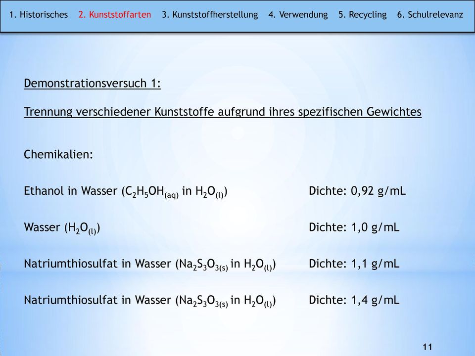 0,92 g/ml Wasser ( 2 (l) ) Dichte: 1,0 g/ml Natriumthiosulfat in Wasser (Na 2 S 3 3(s)