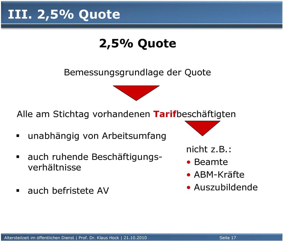 Beschäftigungsverhältnisse auch be