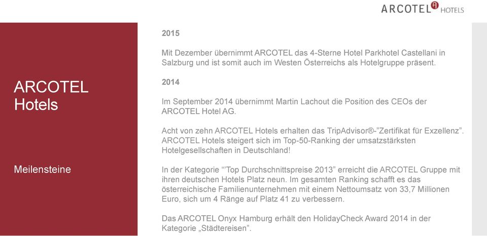 ARCOTEL steigert sich im Top-50-Ranking der umsatzstärksten Hotelgesellschaften in Deutschland!