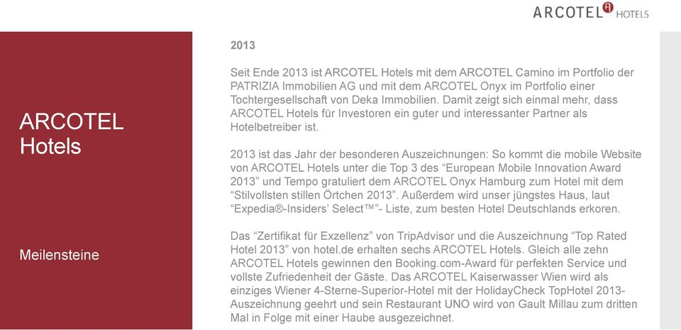 2013 ist das Jahr der besonderen Auszeichnungen: So kommt die mobile Website von ARCOTEL unter die Top 3 des European Mobile Innovation Award 2013 und Tempo gratuliert dem ARCOTEL Onyx Hamburg zum