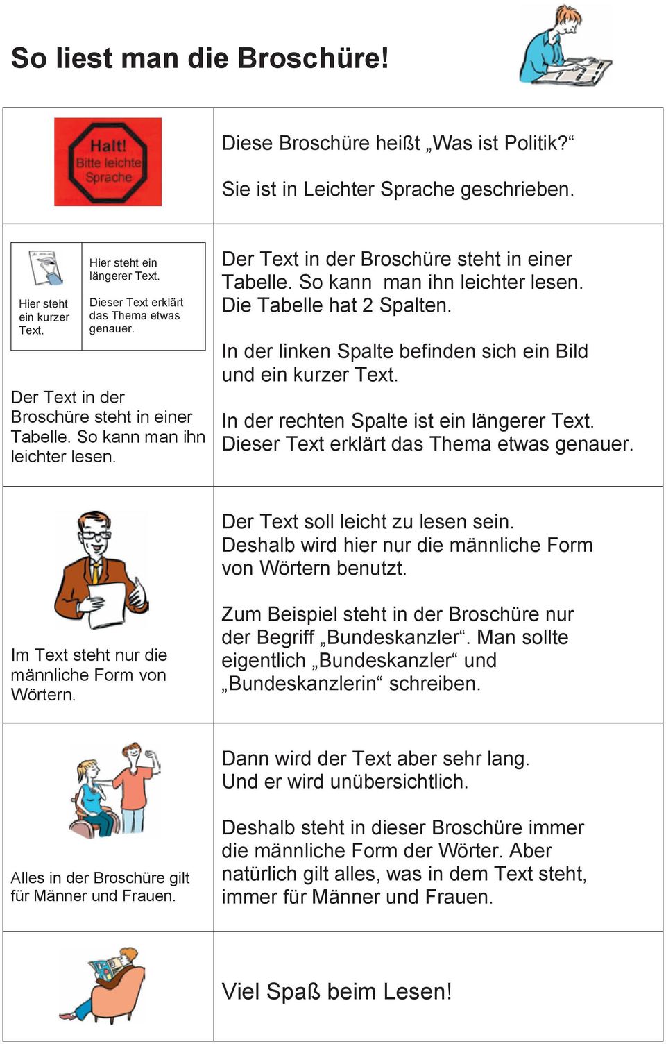 In der linken Spalte befinden sich ein Bild und ein kurzer Text. In der rechten Spalte ist ein längerer Text. Dieser Text erklärt das Thema etwas genauer. Der Text soll leicht zu lesen sein.