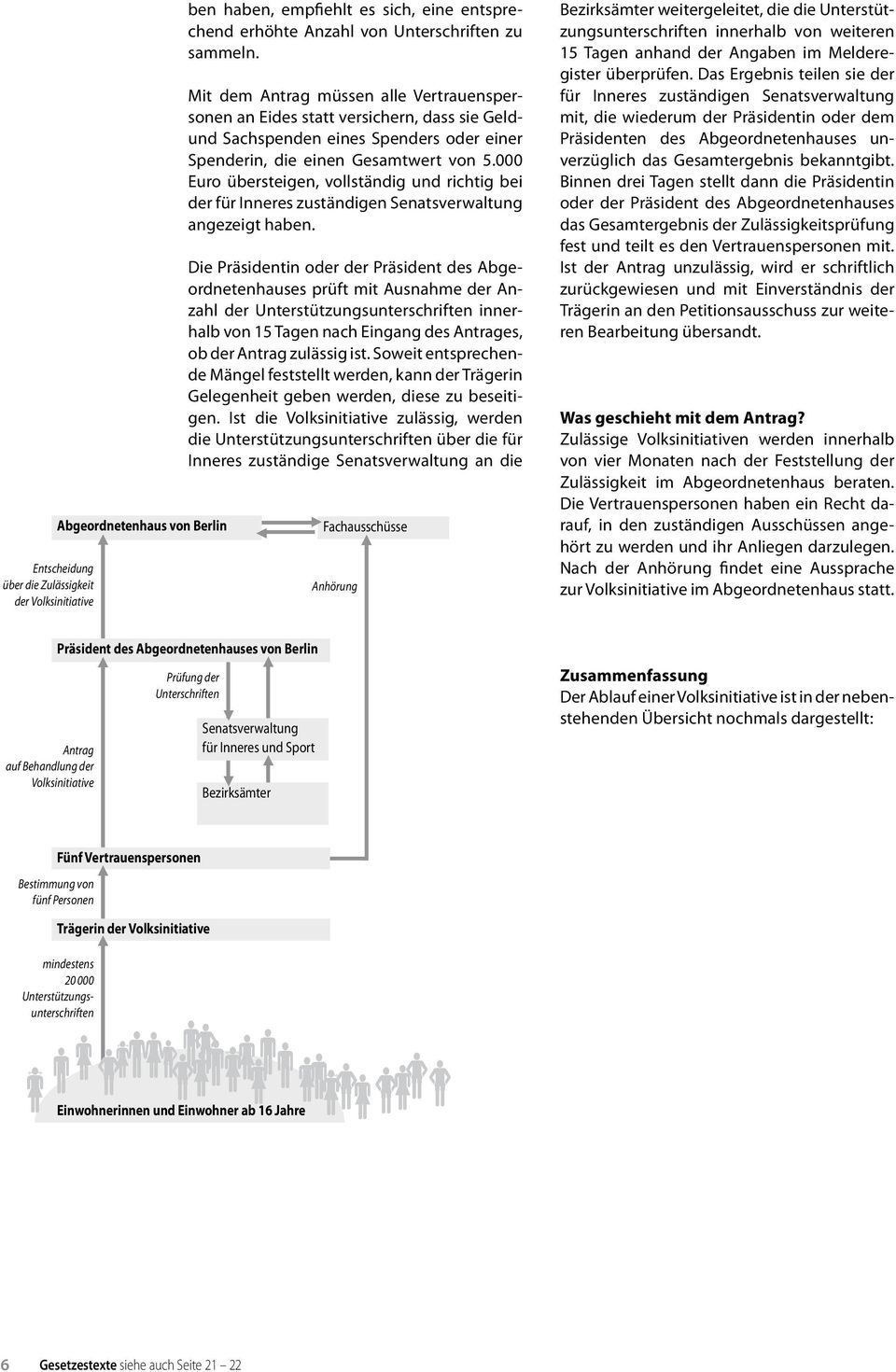 000 Euro übersteigen, vollständig und richtig bei der für Inneres zuständigen Senatsverwaltung angezeigt haben.