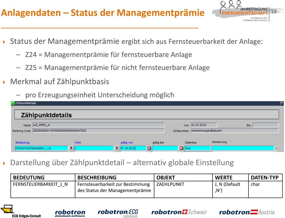 Erzeugungseinheit Unterscheidung möglich Darstellung über Zählpunktdetail alternativ globale Einstellung BEDEUTUNG BESCHREIBUNG