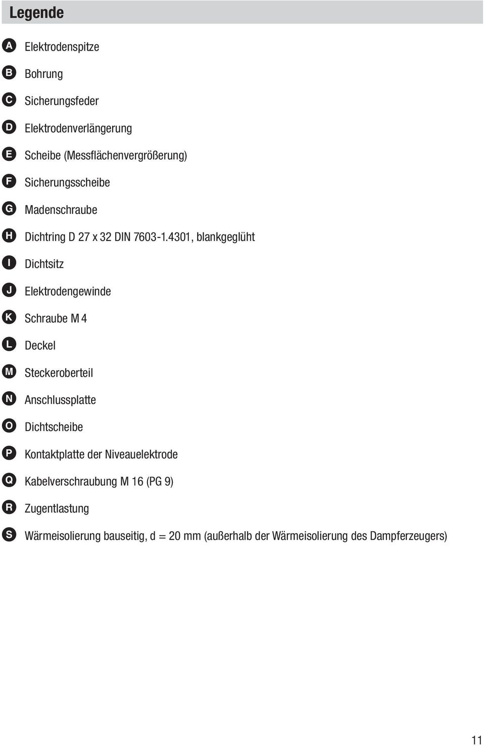 4301, blankgeglüht I Dichtsitz J Elektrodengewinde K Schraube M 4 L Deckel M Steckeroberteil N Anschlussplatte O