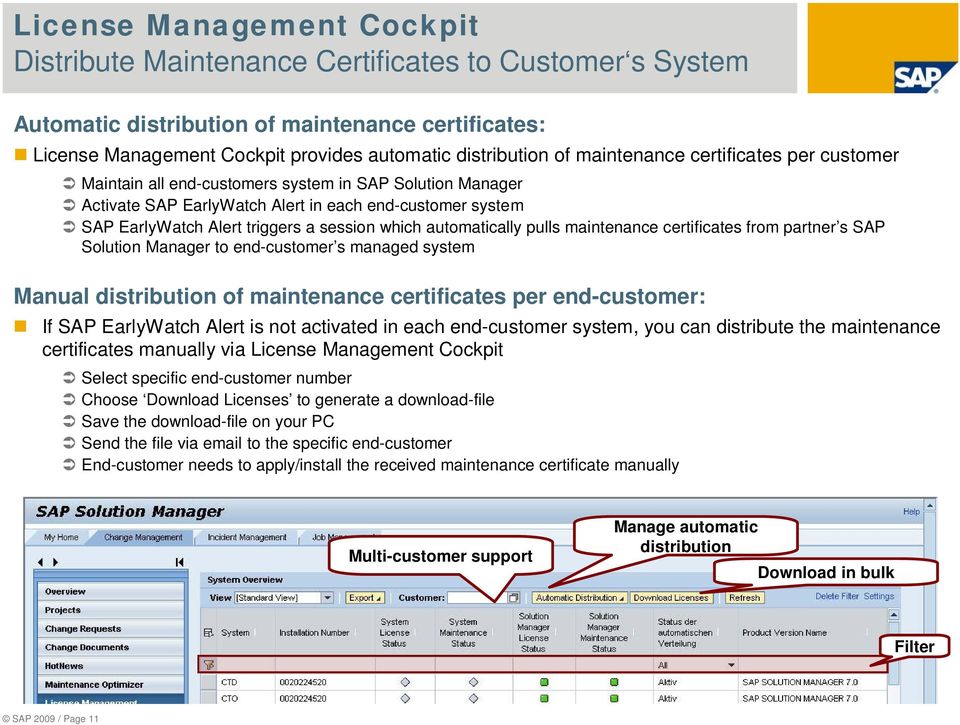 automatically pulls maintenance certificates from partner s SAP Solution Manager to end-customer s managed system Manual distribution of maintenance certificates per end-customer: If SAP EarlyWatch