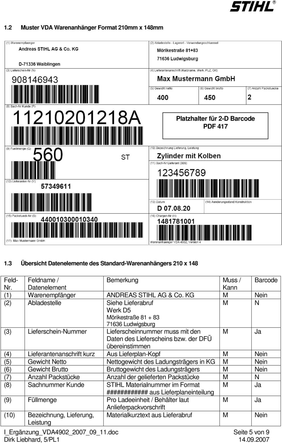 KG M Nein (2) Abladestelle Siehe Lieferabruf M N Werk D5 Mörikestraße 81 + 83 71636 Ludwigsburg (3) Lieferschein-Nummer Lieferscheinnummer muss mit den M Ja Daten des Lieferscheins bzw.