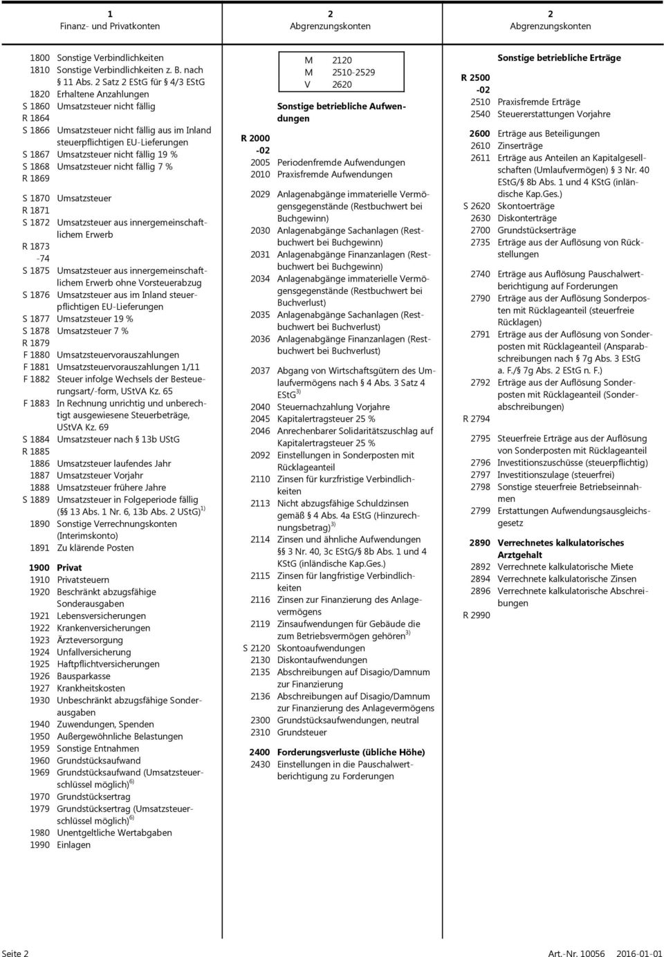 fällig 19 % S 1868 Umsatzsteuer nicht fällig 7 % R 1869 S 1870 Umsatzsteuer R 1871 S 1872 Umsatzsteuer aus innergemeinschaftlichem R 1873-74 S 1875 Umsatzsteuer aus innergemeinschaftlichem ohne