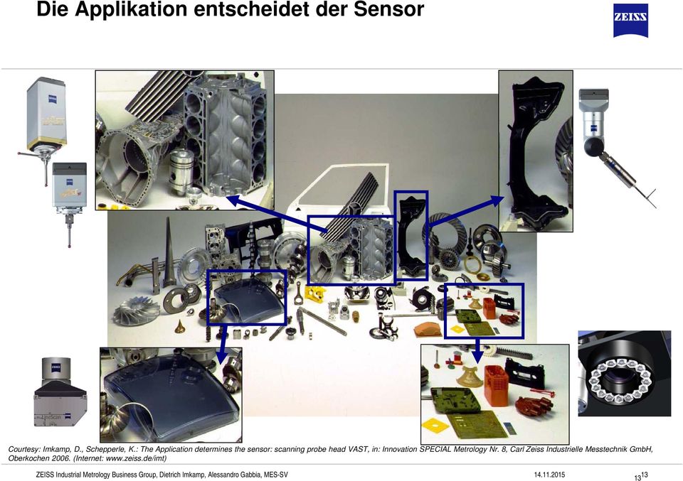 : The Application determines the sensor: scanning probe head VAST,