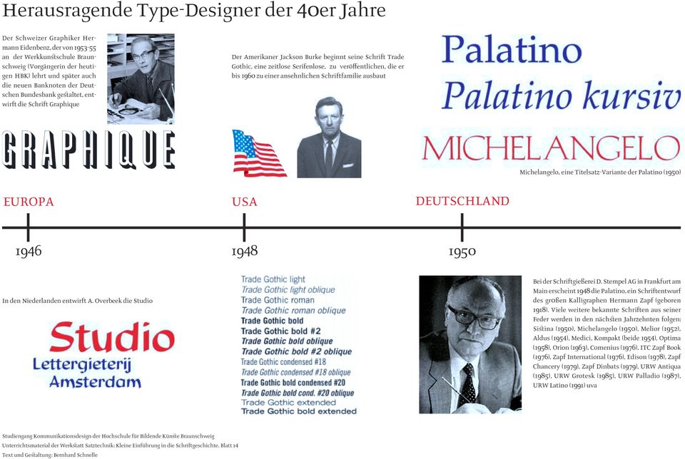 1960 zu einer ansehnlichen Schriftfamilie ausbaut Michelangelo, eine Titelsatz-Variante der Palatino (1950) EUROPA USA DEUTSCHLAND 1946 1948 1950 In den Niederlanden entwirft A.